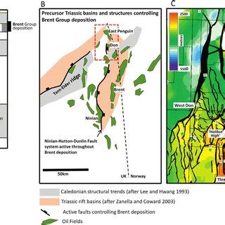 brent group photos|Role of forced regression in controlling Brent Group reservoir .
